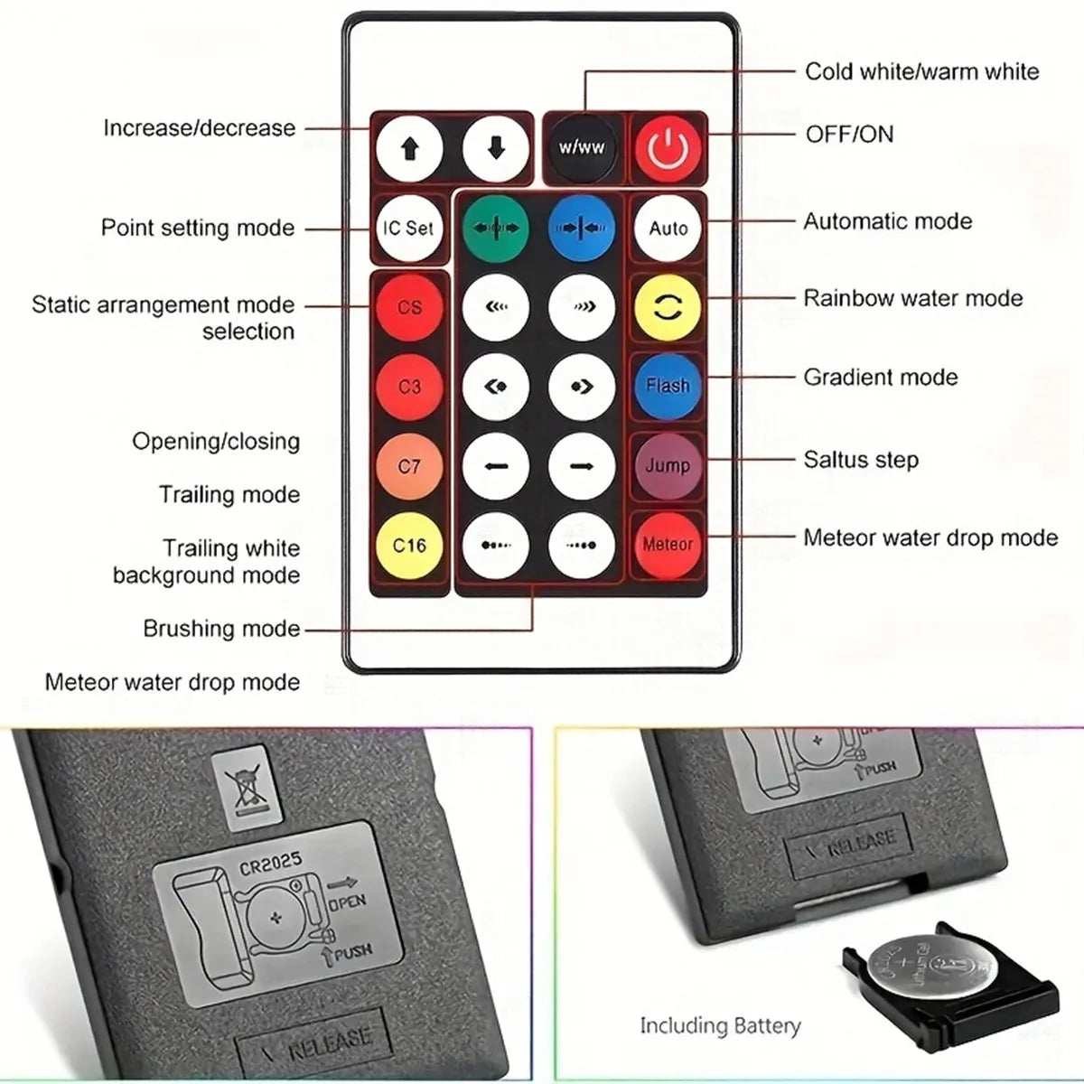 Slimme Kerstverlichting - Dynamische Vuurwerk LED Lichtstrips met Muzieksynchronisatie, RGB, Bluetooth & Afstandsbediening - 180 LEDs